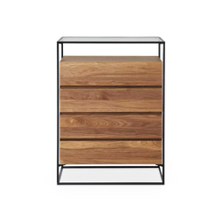 Mantra Dresser